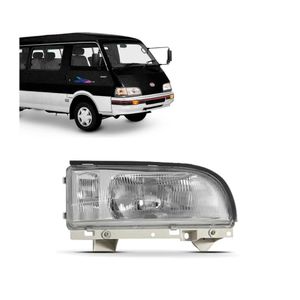 Farol Topic 1993 1994 1995 1996 1997 1998 1999