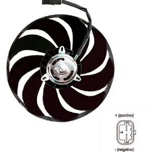 Motor Ventilador Radiador Xsara 00/03