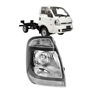 Farol Bongo 2023 2024 2025