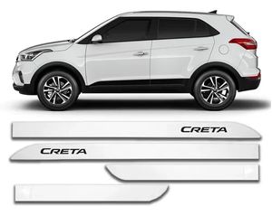 Friso Lateral Creta 2017 2018 2019 2020 2021